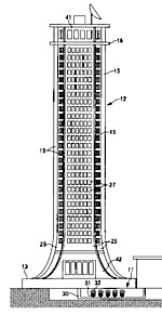 Sato-Patent Grafik